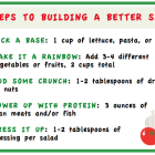 5 Steps to Building A Better Salad