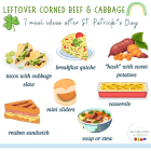 7 Ways to Use Leftover Corned Beef and Cabbage