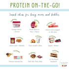 Protein on the Go: Options for Busy Moms and Kids