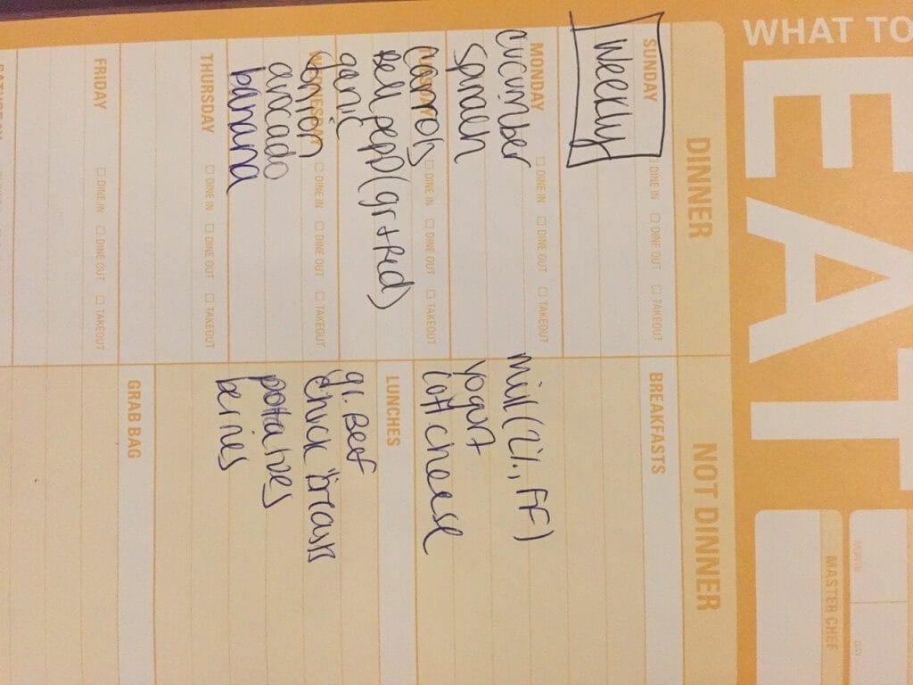 IMG_3404 - Mom to Mom Nutrition Serbinski weekly grocery list