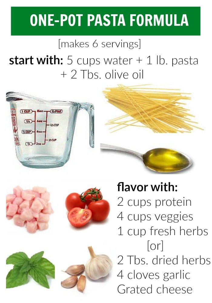 Learn how to make a simple, flavorful weeknight meal using fresh ingredients, whole grain pasta, and one simple one-pot pasta formula. 