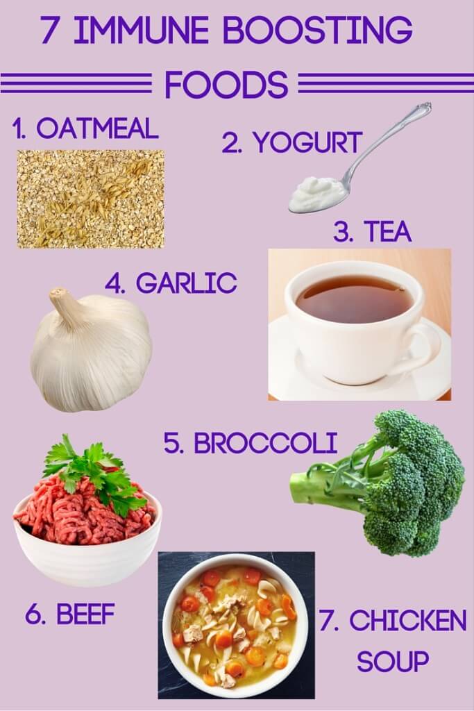 OATMEAL - Mom to Mom Nutrition Fight-off germs and strengthen your immune system this cold and flu season with these 7 immune boosting foods!