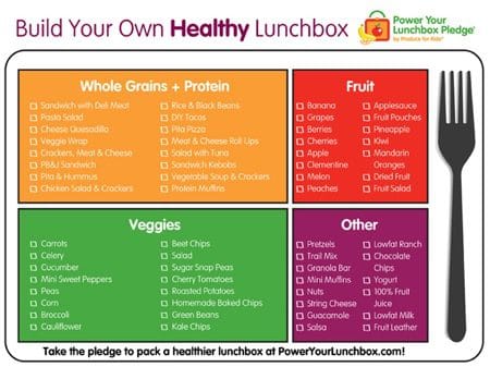 Change up your kid’s everyday lunch with these fun, healthy bento box lunch ideas. 