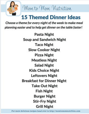 Themed dinner nights make meal planning a breeze! By designating a certain theme to each night of the week, you can keep structure to your family's meal plan!