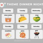 Themed dinner nights make meal planning a breeze! By designating a certain theme to each night of the week, you can keep structure to your family's meal plan!