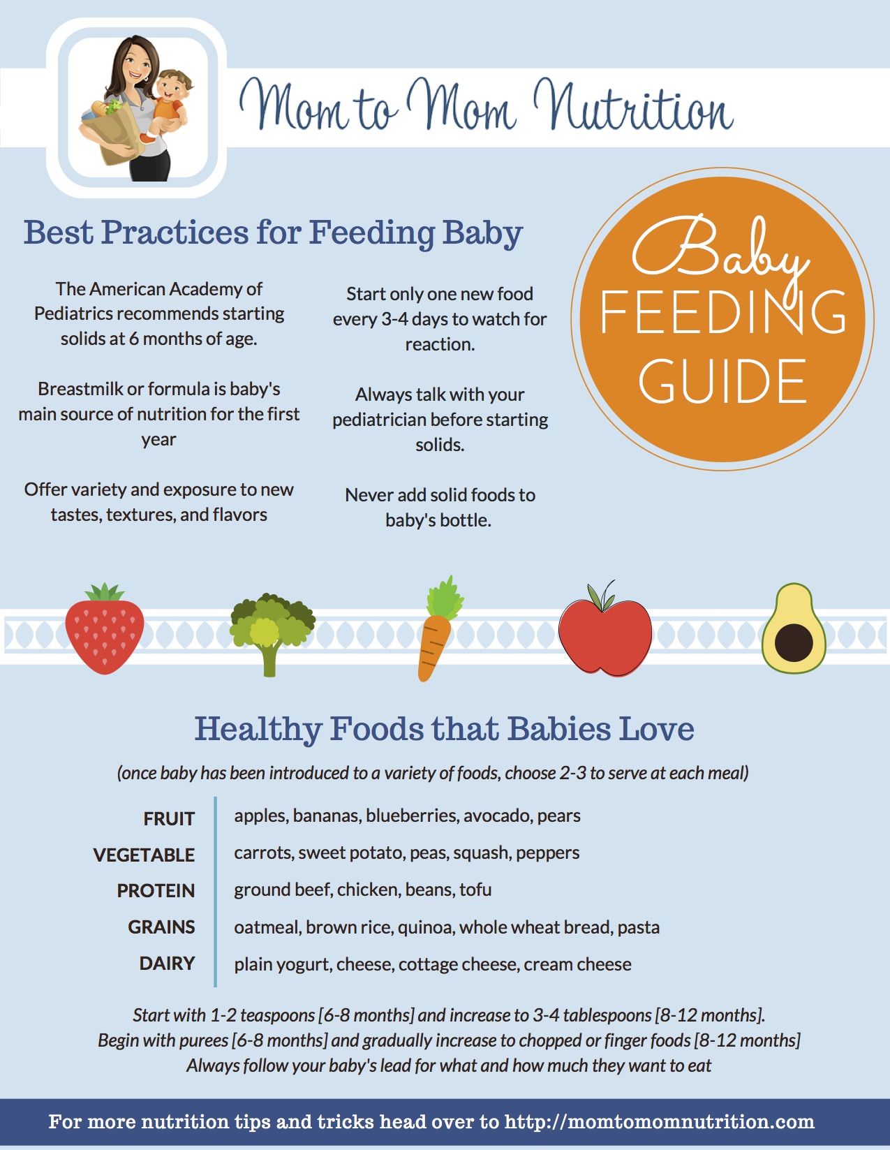 The Complete Guide To Starting Solids - Mom To Mom Nutrition