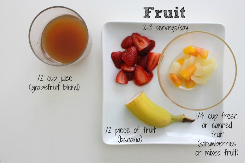 fruit12 - Mom to Mom Nutrition
