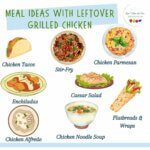 Who says leftovers can’t be delicious AND convenient?? Repurpose those grilled chicken into one or more of these quick, delicious meal ideas!