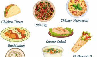 Who says leftovers can’t be delicious AND convenient?? Repurpose those grilled chicken into one or more of these quick, delicious meal ideas!