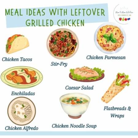 Who says leftovers can’t be delicious AND convenient?? Repurpose those grilled chicken into one or more of these quick, delicious meal ideas!