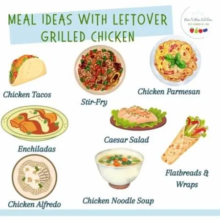 Who says leftovers can’t be delicious AND convenient?? Repurpose those grilled chicken into one or more of these quick, delicious meal ideas!