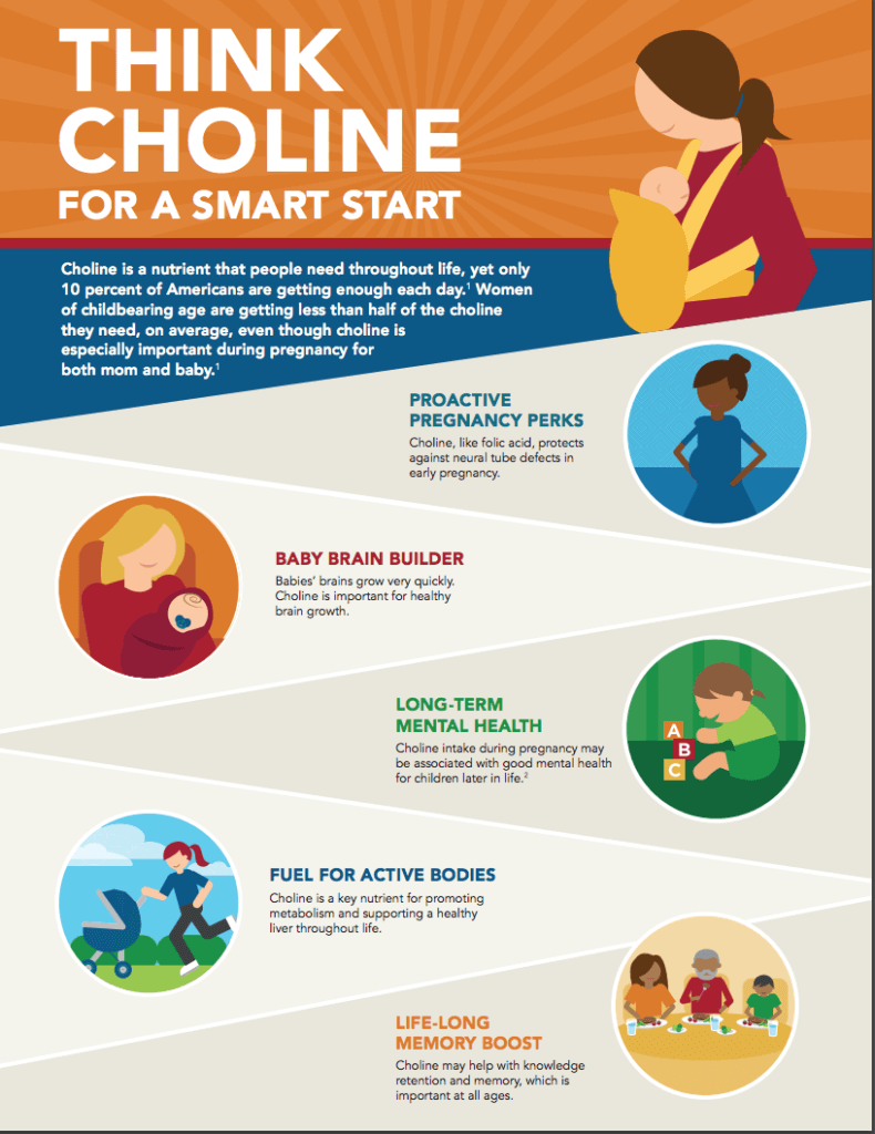 Screen Shot 2017-12-18 at 12.31.11 PM - Mom to Mom Nutrition