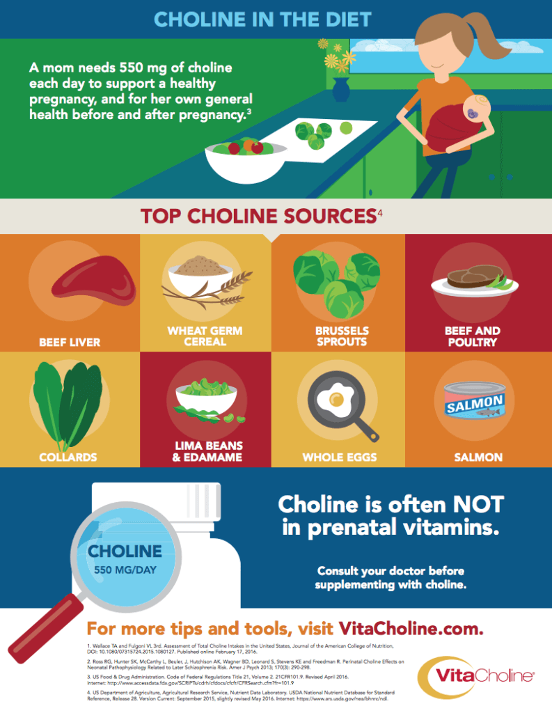 Screen Shot 2017-12-18 at 12.33.29 PM - Mom to Mom Nutrition