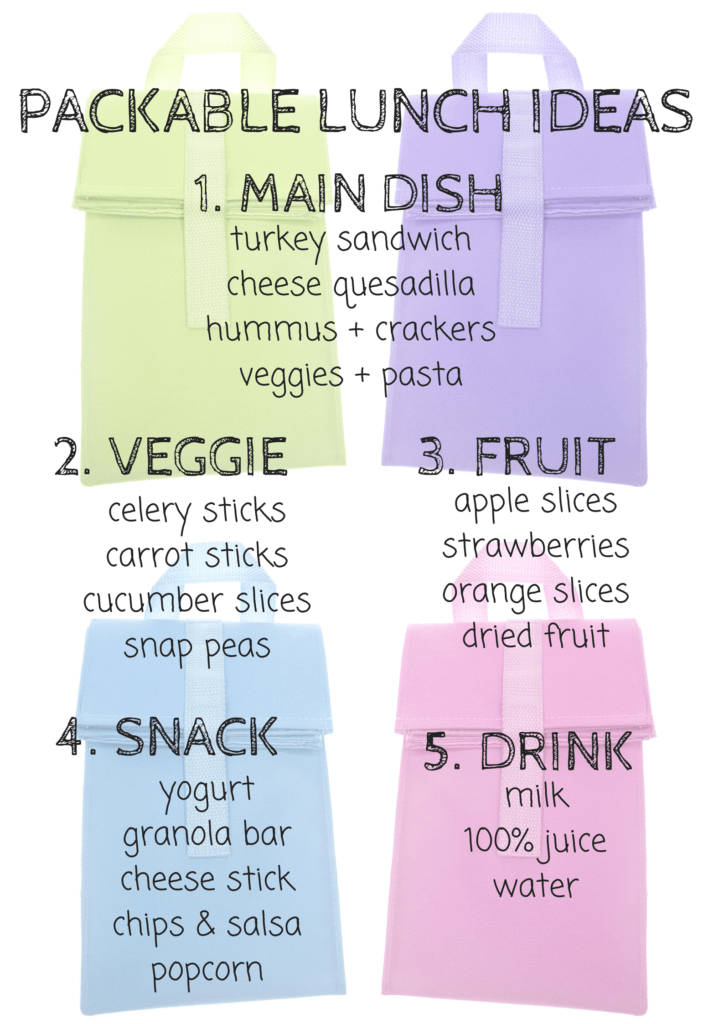 By following these 5 tips for packing a healthy school lunch, you can fuel your child's brain and body for busy school days! 