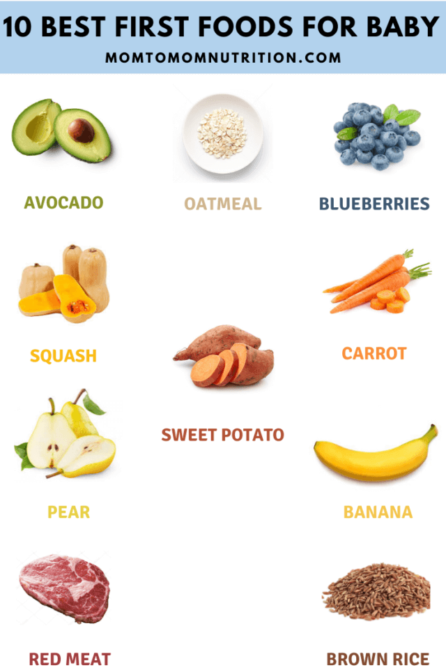 Toddler Food (1) - Mom to Mom Nutrition The 10 Best First Foods for Baby Feeding