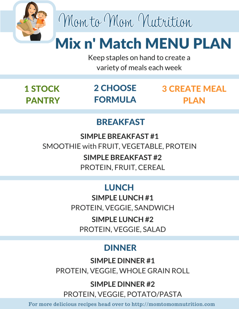 Mix and Match Meal Planning helps you create a meal plan based on ingredients you have on hand to help solve the question, “What’s for Dinner, Mom?”