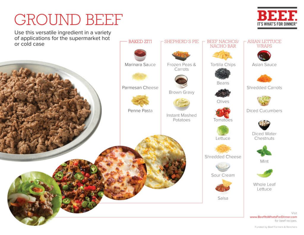 Make mealtime THAT much easier by batch cooking Ground Beef, freezing labeled portions, and reheating for an easy dinner. Grab one or more of these 15 quicker than crock pot Ground Beef recipes. 