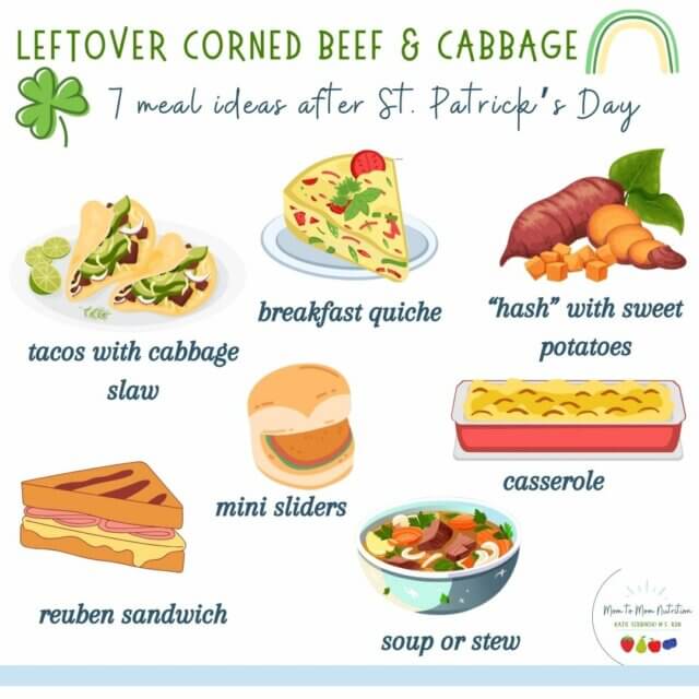 7 Meal Ideas Leftovers Corned Beef and Cabbage - Mom to Mom Nutrition From comforting soups and hearty sandwiches to unexpected twists like tacos and casseroles, here are 7 meal ideas that will have you looking at corned beef and cabbage leftovers in a whole new light.