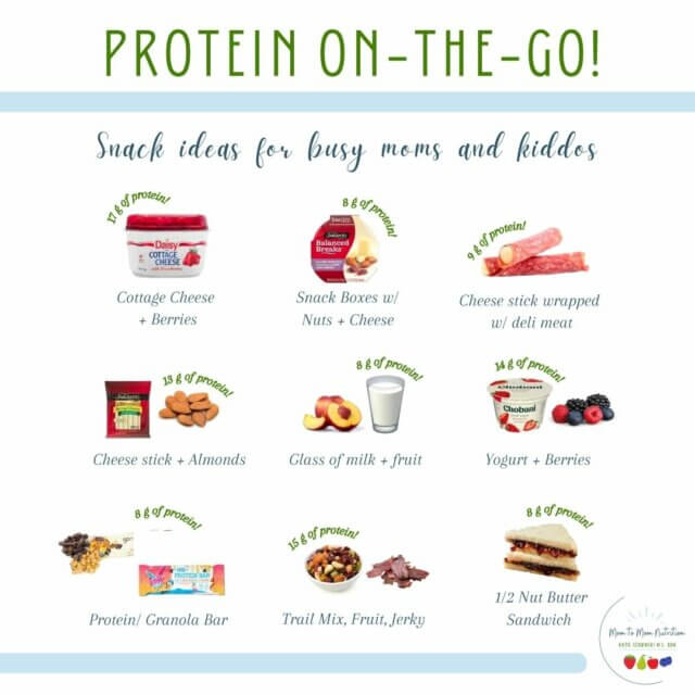 Protein On the Go - Mom to Mom Nutrition Let's explore some quick and nutritious protein options that can easily be incorporated into busy schedules, helping moms and kids stay fueled and energized throughout the day!