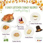 Have extra turkey from your holiday dinner? Here are 5 easy leftover turkey recipes that will help you to gobble it down!