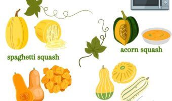Transform seasonal fall and winter squash into a comforting meal in minutes using your microwave - the easiest way to cook acorn, butternut, spaghetti, and delicata squash.