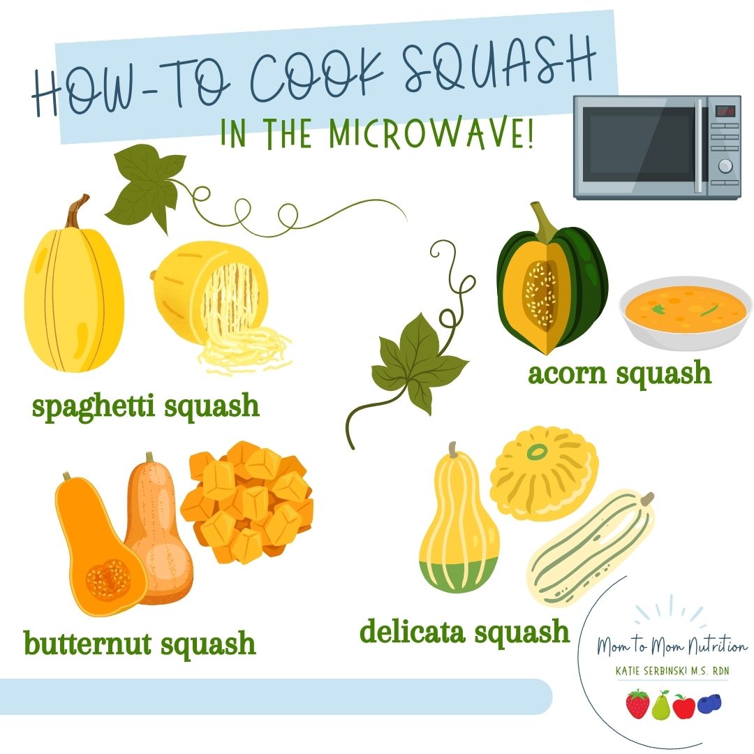 Cooking Fall and Winter Squash in the Microwave