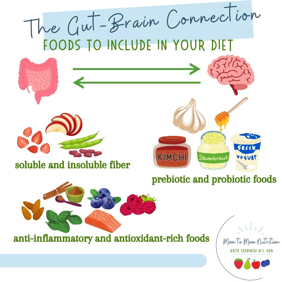 The gut-brain connection might sound like complex science, but as a busy mom, understanding this powerful relationship could be the key to transforming your family's health.