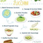 Whether you’re trying to add more veggies to your family’s meals or looking for new ways to use up that zucchini stash, here are 7 easy ways to enjoy zucchini all season long!