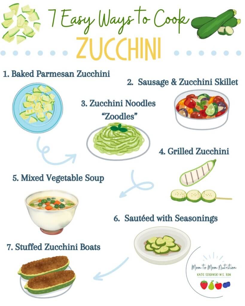 Whether you’re trying to add more veggies to your family’s meals or looking for new ways to use up that zucchini stash, here are 7 easy ways to enjoy zucchini all season long!