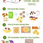 These healthy snack hacks ideas work great for long drives, park playdates, or even just surviving spring break at home.