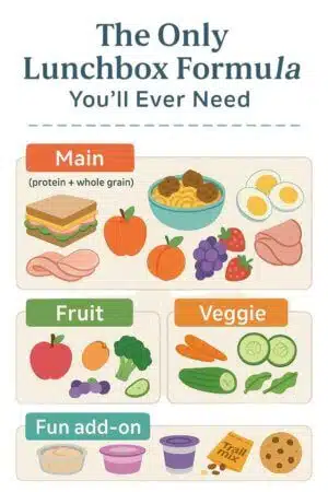 Make packing school lunches easier and healthier with these time-saving lunchbox hacks for busy moms. Simple, kid-friendly tips and ideas!