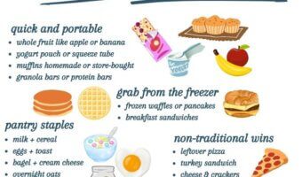 If your kids refuse to eat breakfast before school, you’re not alone—here’s how to handle it with easy, realistic ideas any parent can use.