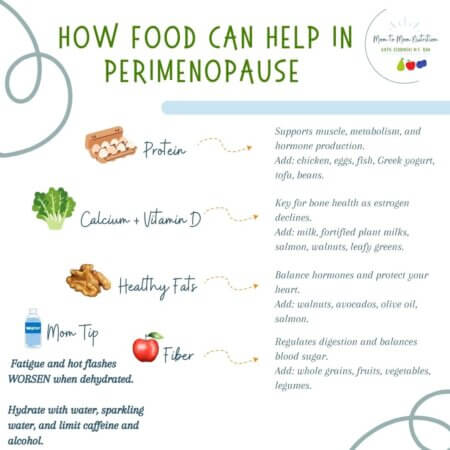 Perimenopause is the next season of motherhood — full of change, growth, and a few hormonal surprises. Learn what’s happening in your body, the foods that help, and a simple meal plan to feel your best.