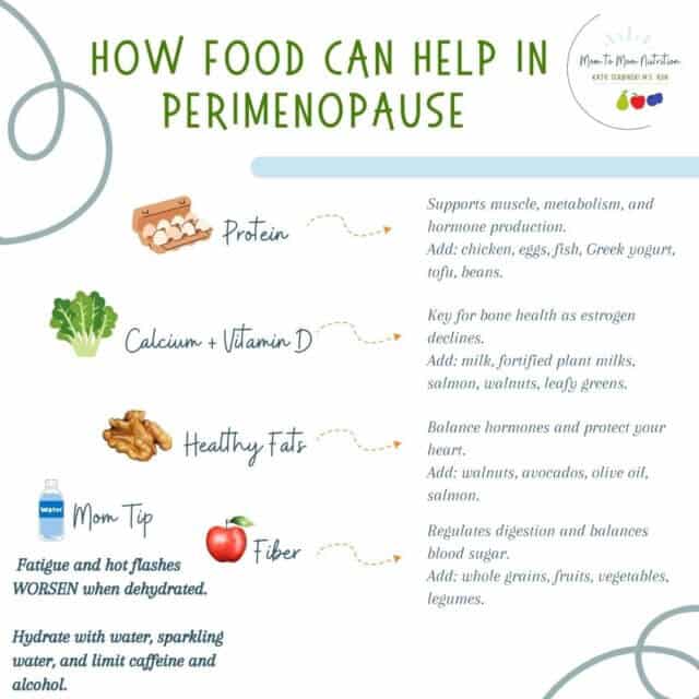 2 - Mom to Mom Nutrition Perimenopause is the next season of motherhood — full of change, growth, and a few hormonal surprises. Learn what’s happening in your body, the foods that help, and a simple meal plan to feel your best.