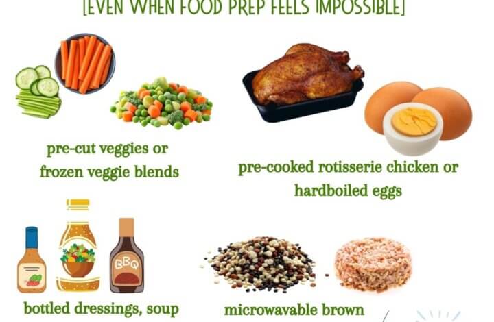 Short on time and energy? These 4 simple meal prep shortcuts help busy moms eat well without stress—even when food prep feels impossible.