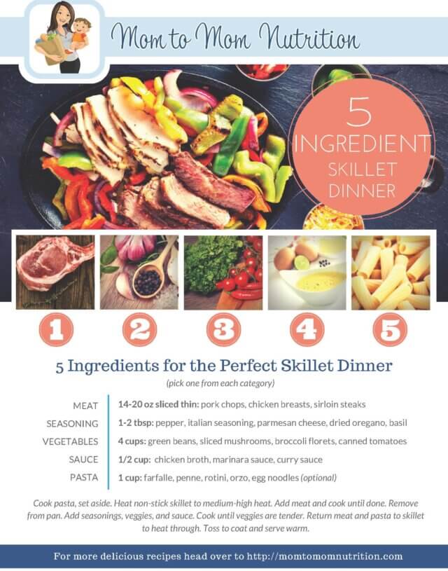 5 Ingredient Skillet Dinner - Mom to Mom Nutrition - Mom to Mom Nutrition Make dinner fast with the 5-ingredient skillet dinner formula: pick one meat, seasoning, vegetable, sauce, and pasta for an easy one-pan weeknight meal.