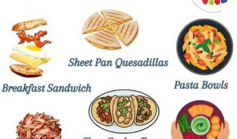 Quick and easy dinner ideas for sports nights — Discover quick, kid-approved meals perfect for busy weeknights.