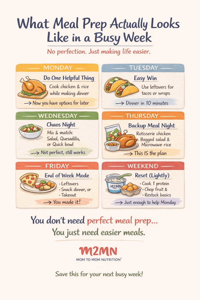 Meal prep made simple for busy weeks - Mom to Mom Nutrition Hate meal prep or feel like you don’t have time? Try this realistic “meal prep lite” approach for busy moms to make dinner easier without spending hours cooking.