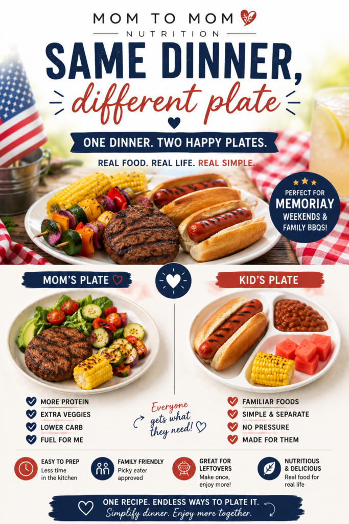 - Mom to Mom Nutrition Same dinner, different plate can make summer BBQs less stressful for families with picky eaters. Learn realistic feeding strategies for cookouts, grilling nights, and family gatherings.